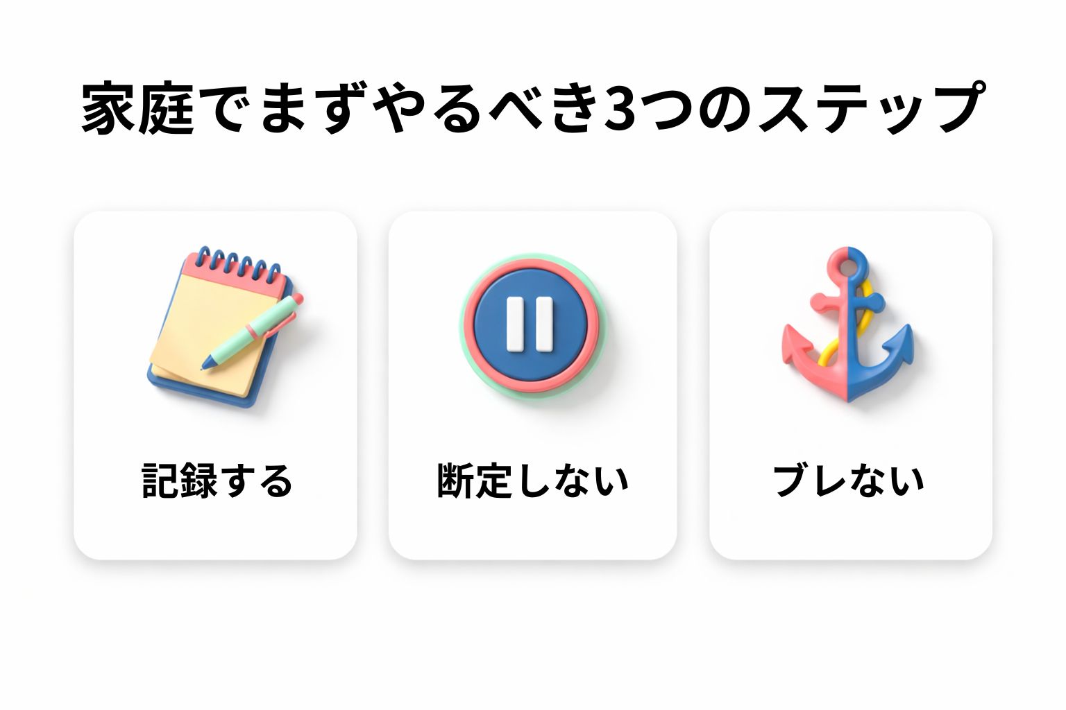 朝の記録は、簡単なメモで十分